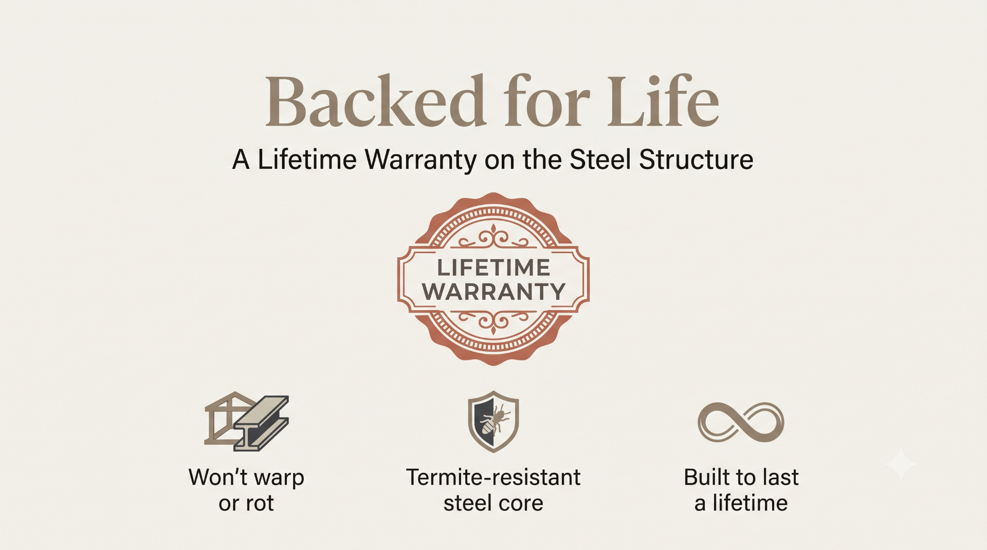 Lifetime warranty badge for WDC stainless-steel kitchen cabinets.